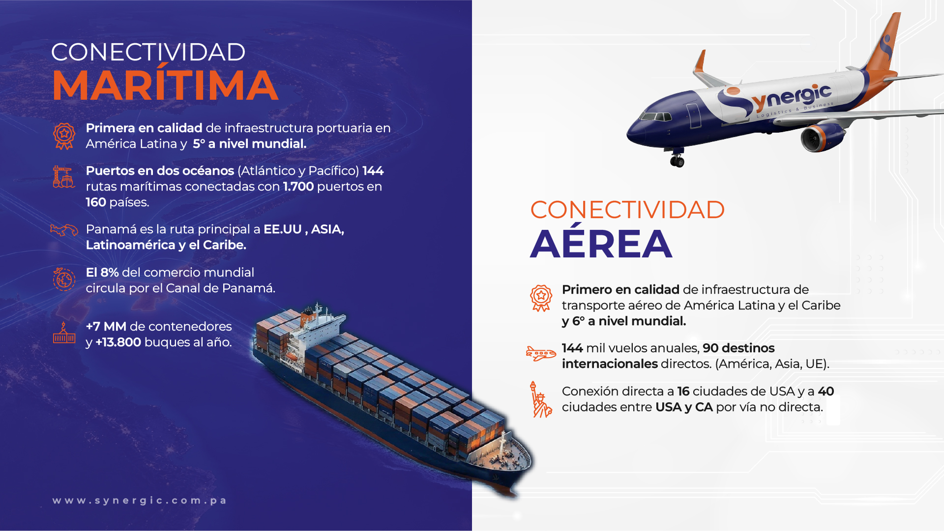 Conectividad Marítima